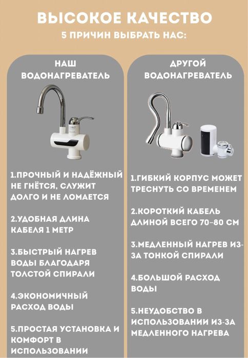 Электрический Водонагреватель