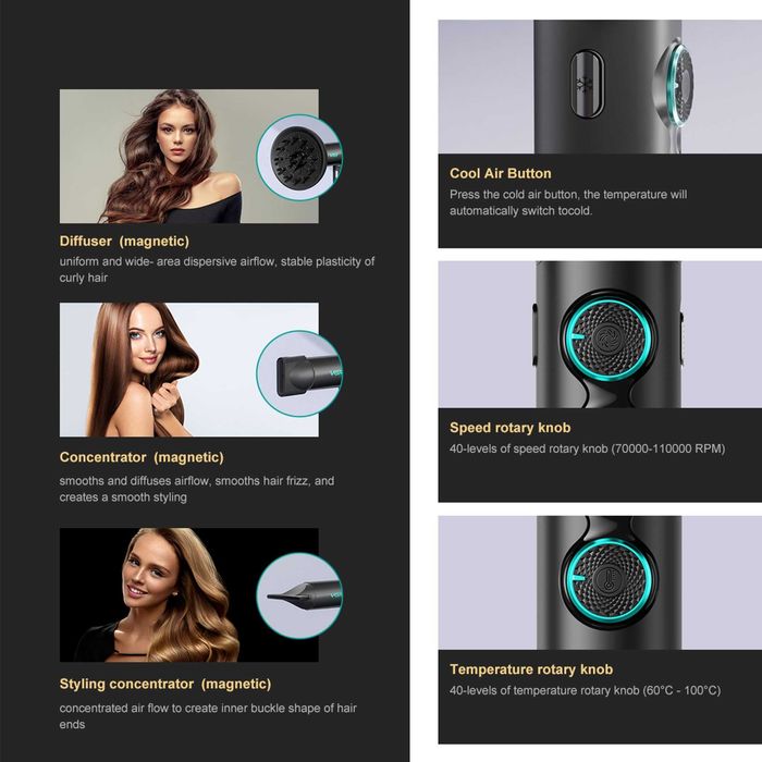 Професионален сешоар VGR-401 BLDC мотор за бързо сушене с нисък шум