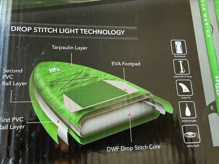 SUP Stand Up Paddle NOU Aqua Marina Breeze 300cmx76cmx12cm +accesorii