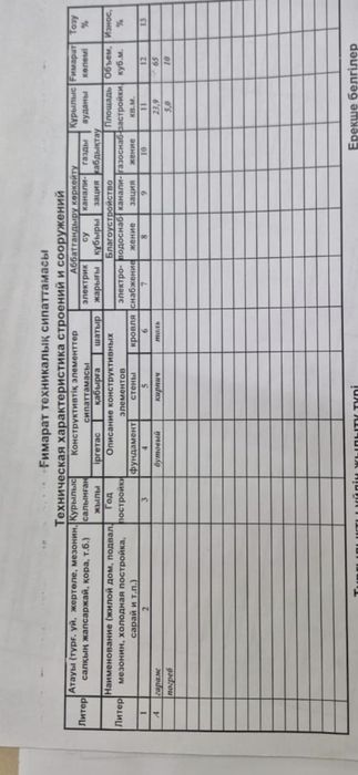 Продам гараж соц.город Полетаева