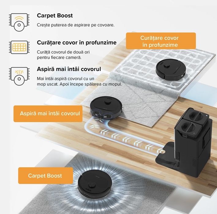 Aspirator Roborock QV 35A (sigilat )