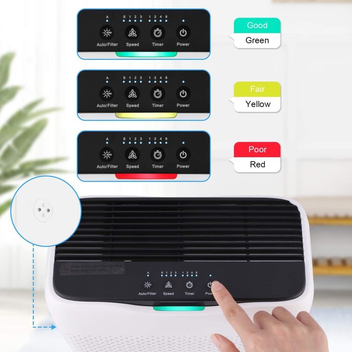 Пречиствател за въздух Meykey