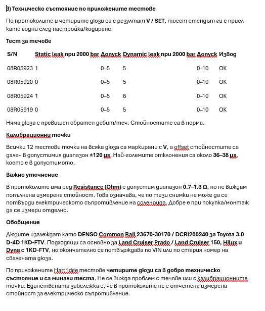 Комплект 4 бр. дюзи DENSO 23670-30170 за Toyota 3.0 D-4D 1KD-FTV – тествани, в отлично състояние Toyota Prado / Land Cruiser 150 3.0 D-4D, Hilux 3.0