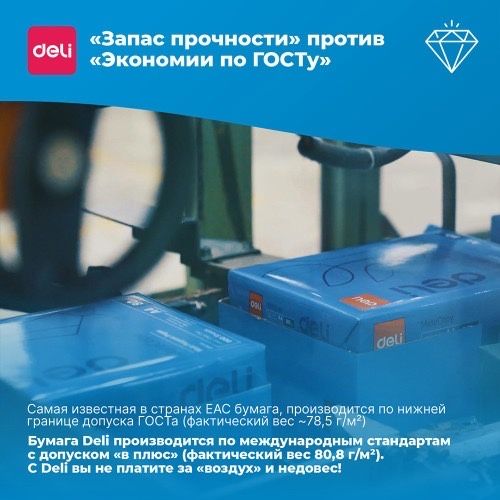 Бумага А4 для офиса