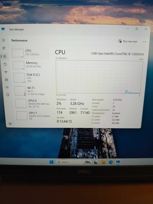 Dell Precision 7680 128GB DDR5/RTX 4000 ADA 12GB/I9-13950HX/1TB