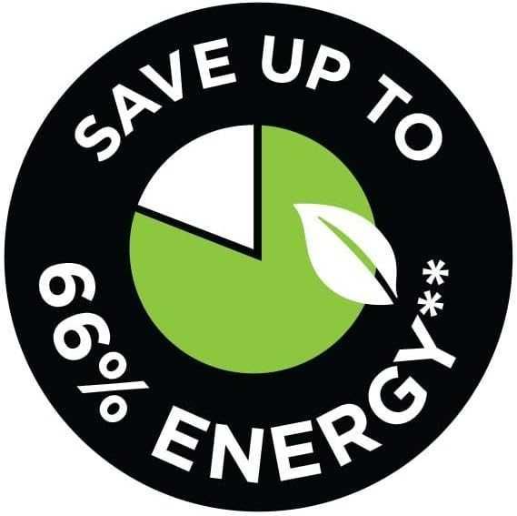 ПРОМО Нова Мощна Електрическа Канa RUSSELL HOBBS 2400W 1.7L с Гаранция