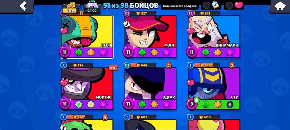 Продаю аккаунт браво старс