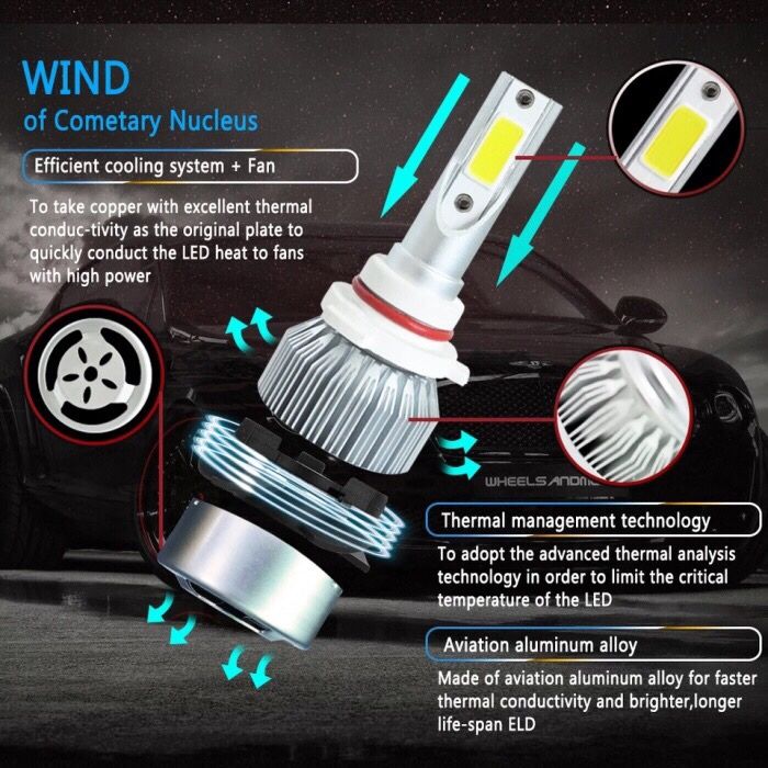 Set Bec LED HB3 - 9005 - S2 - 8000 lm 6000k