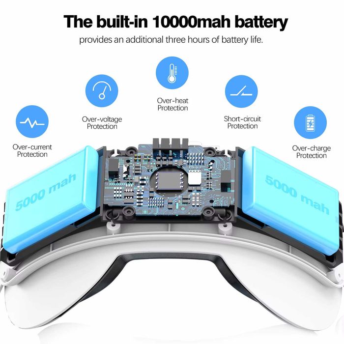 Нов VR head strap с батерия 10000mAh за Meta Quest 2/3/3S – неотварян