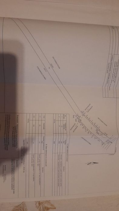 Casa si teren in Puchenii Mari Prahova