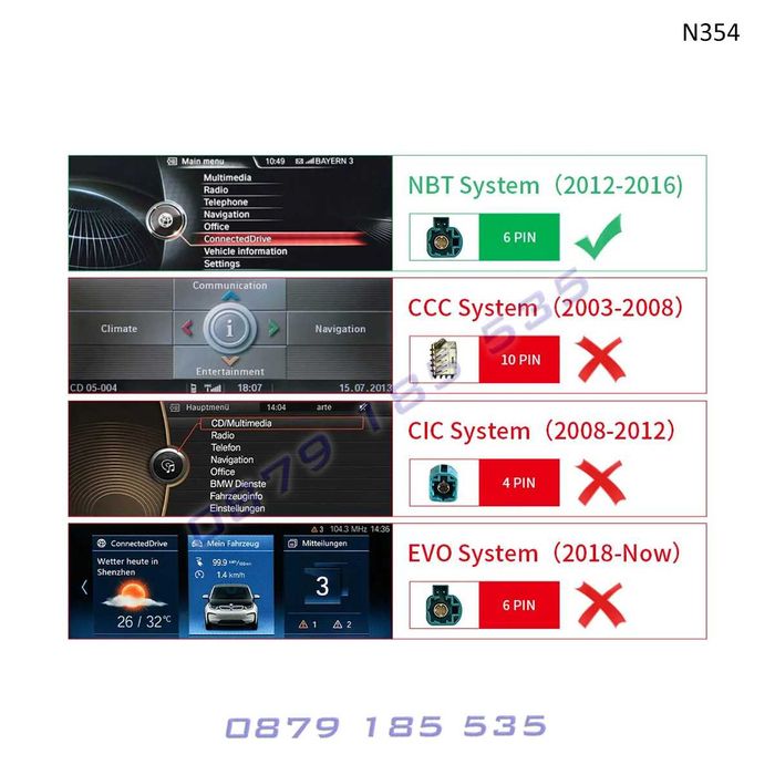 Мултимедия Android CarPlay BMW X5 X6 F15 F16 навигация дисплей бмв х5