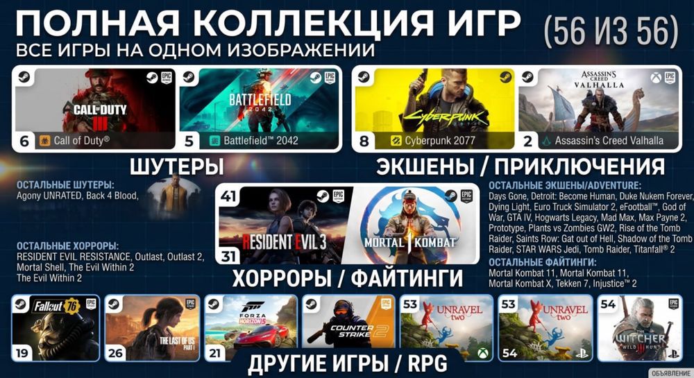 Steam Игры для ПК