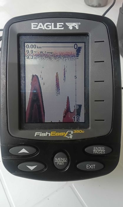 Сонар за риболов