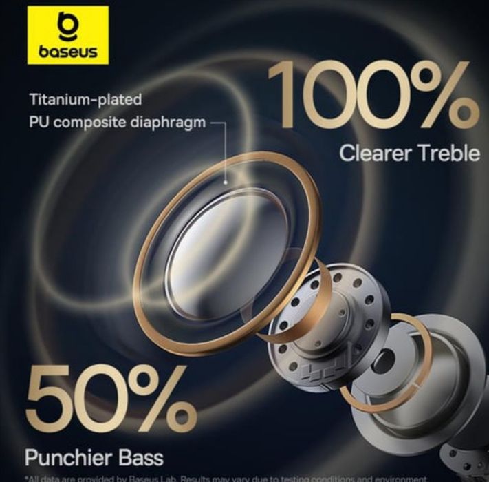 Baseus Bowie MA10 Pro