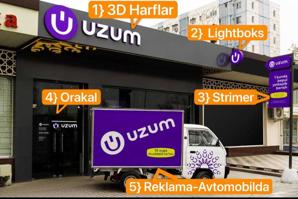 Tashqi reklama xizmatlari