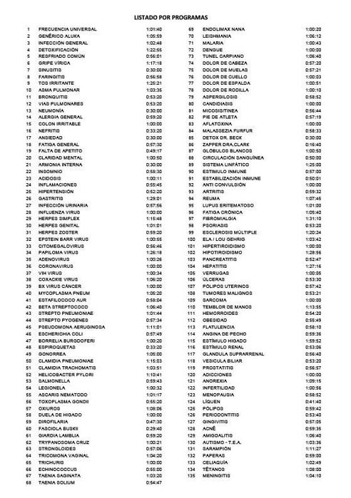 Честотен генератор Biotrohn, запер с програми НОВ