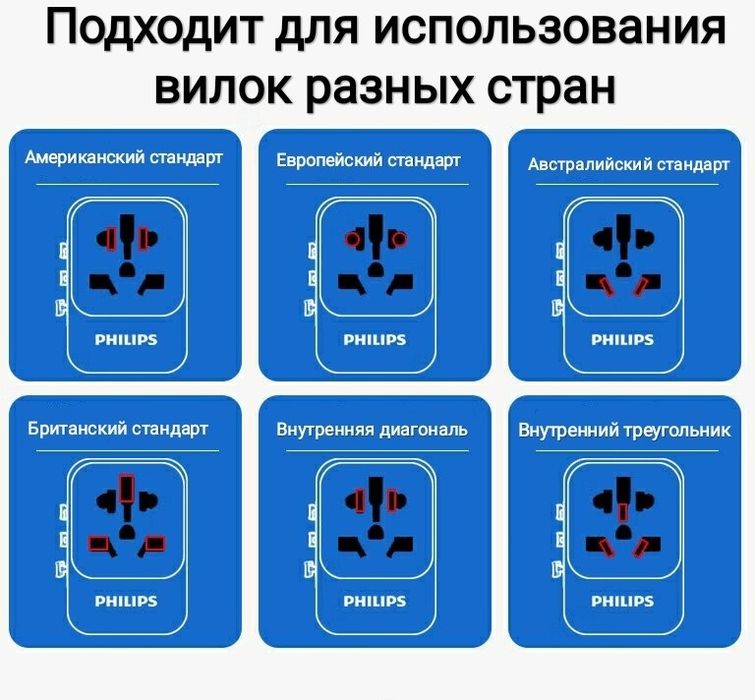 Комплект адаптеров, переходник | Philips SPB1005B