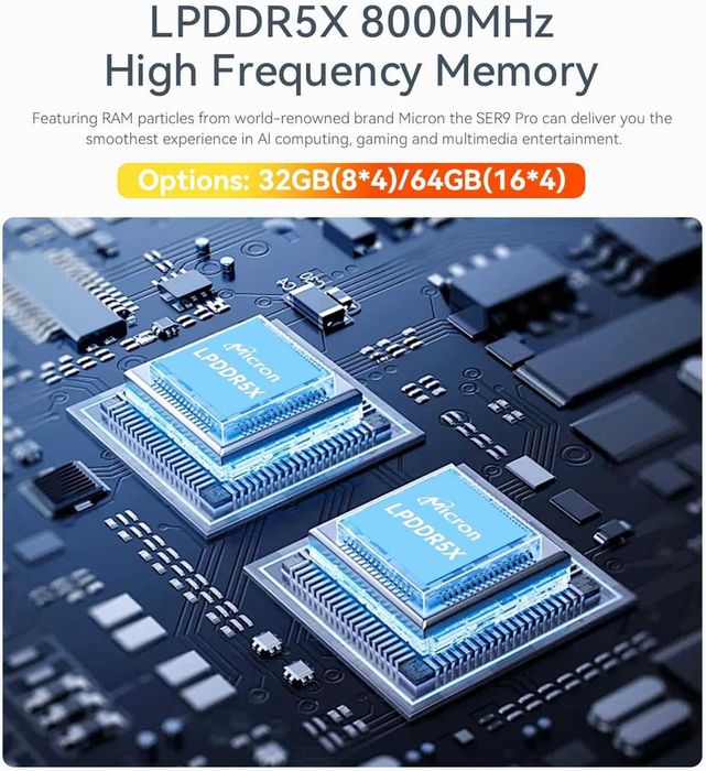 Mini PC Мини Пк Beelink SER9 Pro AI9 HX 370 64G DDR5X 8000MHz 2TB SSD