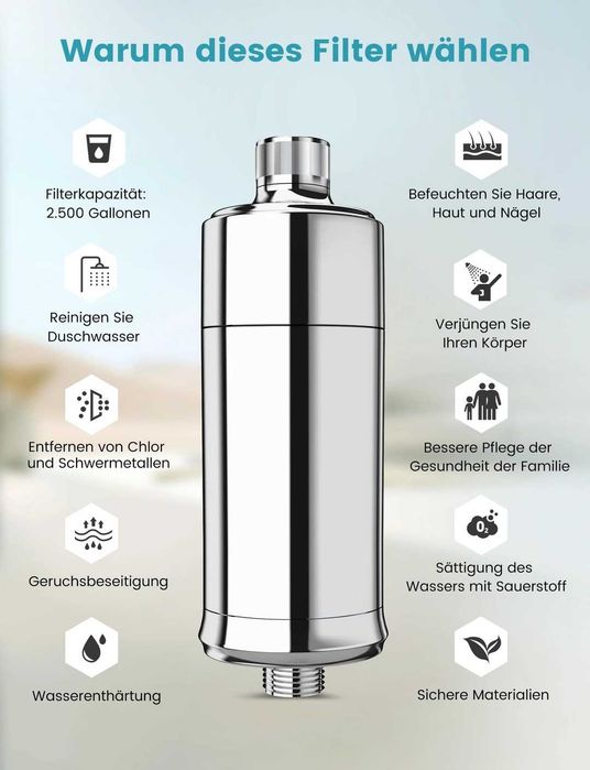 Filtru de duș cu 32 de etape, filtru de duș înlocuibil pentru apă dură