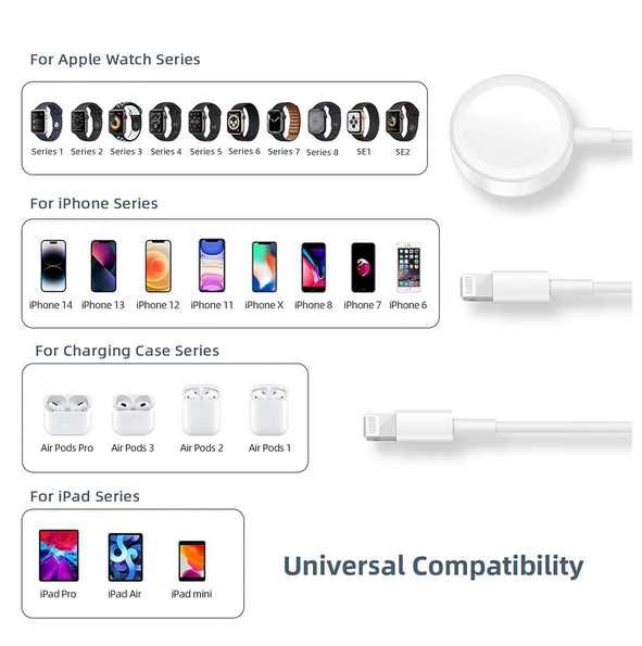 Универсални магнитни зарядни за ВСИЧКИ смарт часовници и гривни