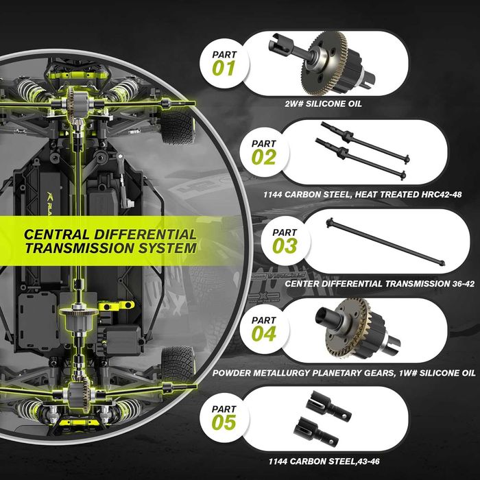 НОВА RC CAR 1/10 brushless, 80 км/ч,кола с дистанционно управление