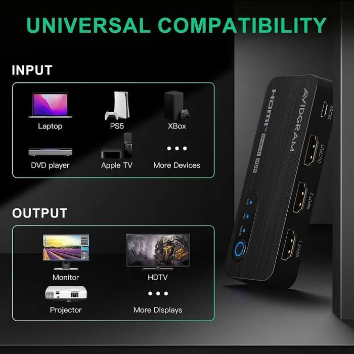 HDMI 2.1 Switch 8K, AVIDGRAM HDMI Switcher 2 in 1 Out, 2 Port 4K 120Hz