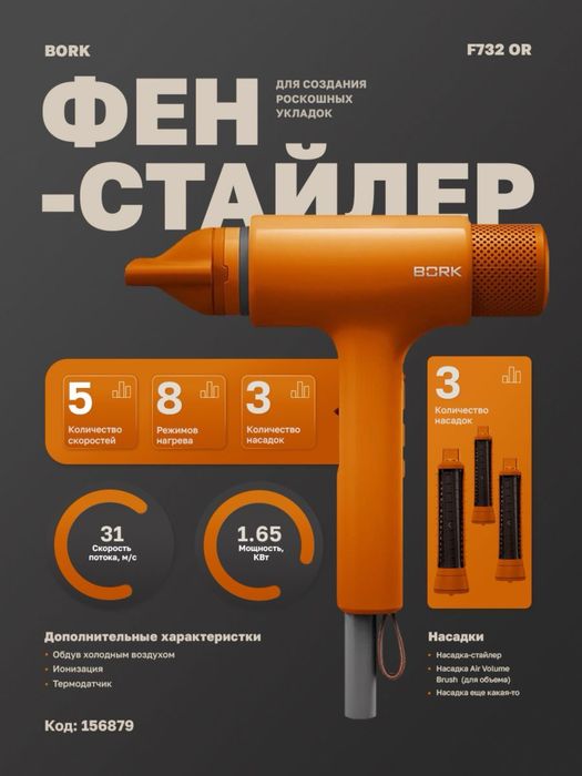 ИИ-нейрографика .