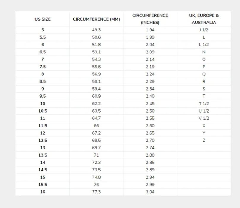 Inele argint, pentru bărbati