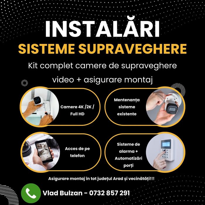 Camere de supraveghere