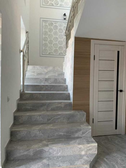 Действующий бизнес