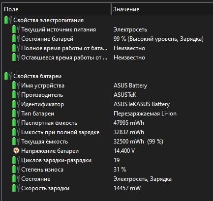 Noutbook Asus X751LJ