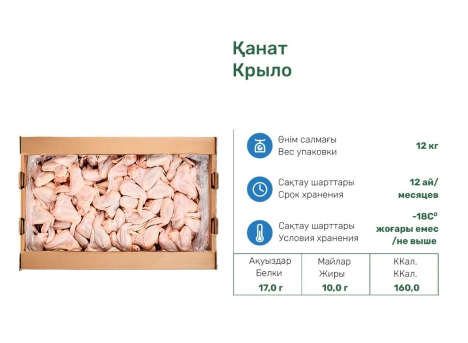 Куриная крылья ЦБ 1500т