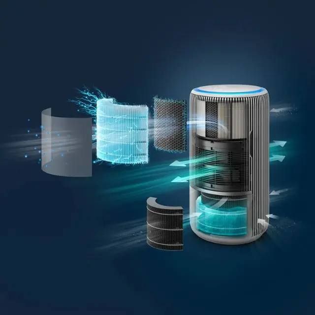 Очиститель и увлажнитель PHILIPS