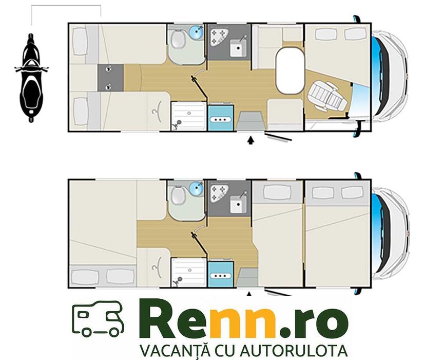 RENN.ro Inchirieri rulote / autorulote / camper