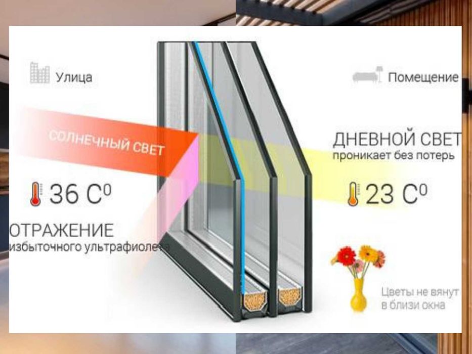Тонировка окон от солнца 180.000 за кв.м  (квартира, офис, дом)