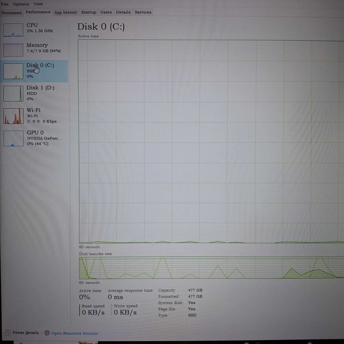 Лаптоп Gaming LENOVO Legion Y7000 PG0