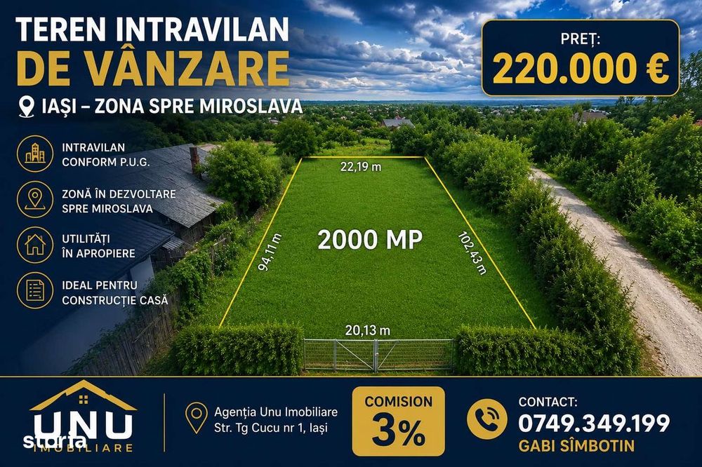 Teren intravilan Iași Zona spre Miroslava 2.000 mp cu 22 ml deschidere