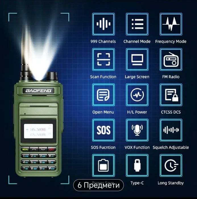 Baofeng UV-15 Pro Max 10W – радиостанция с дълъг обхват и USB-C