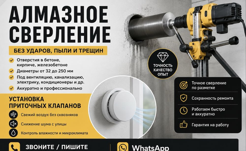 Приточный клапан