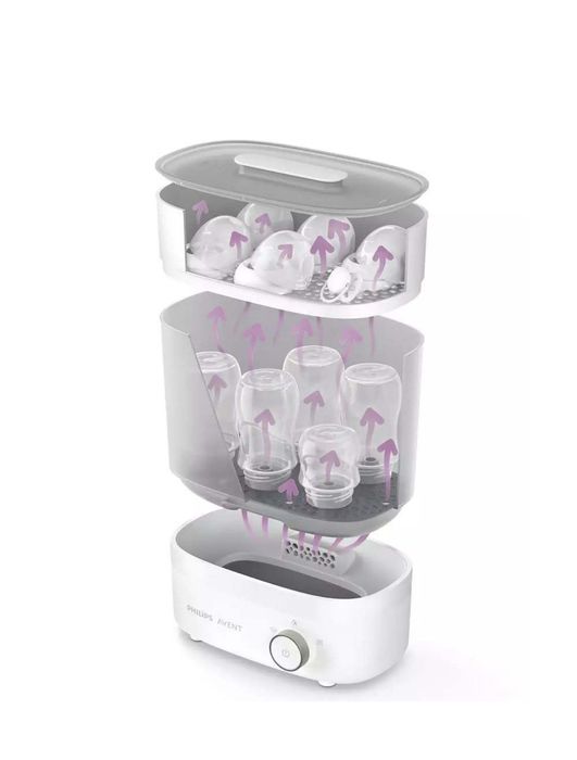 Стерилизатор Philips Avent Premium с функция сушене