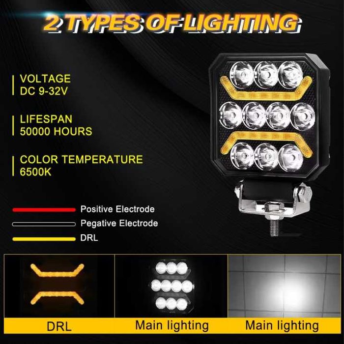1 бр. Диоден халоген LED бяла и жълта светлина габарит, 12/24V - T456