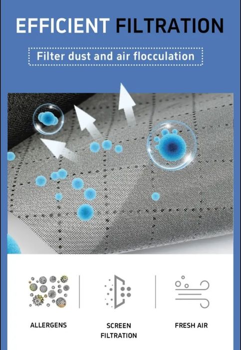 Очиститель воздуха нано сетки фильтр nano filter fiber