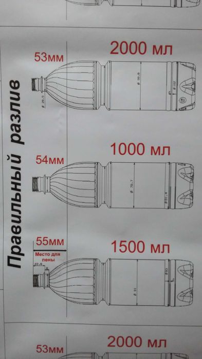 Углекислота с доставкой