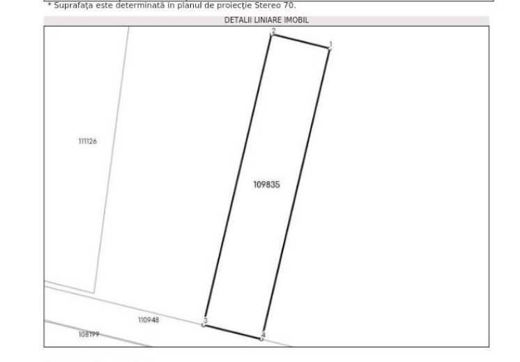 Mangalia teren de vanzare ocazie 2000mp