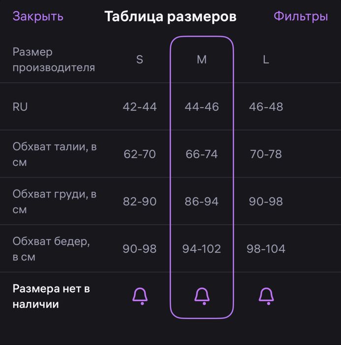 Платье пляжное новое