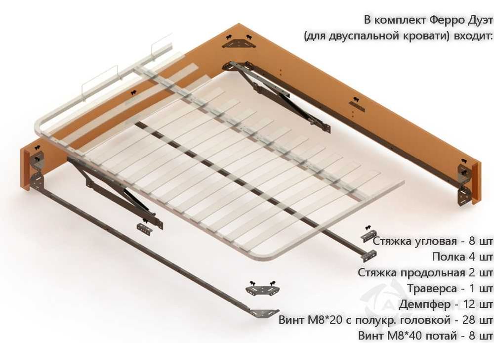 Ортопедические основания, Каркасы, Решетки для кровати, Ламели