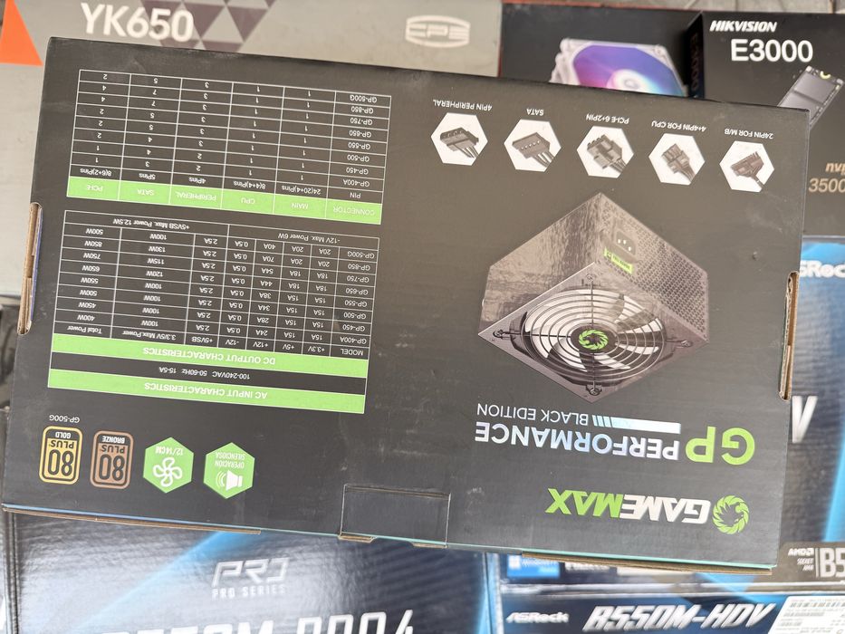 Блок питания для пк, 850вт game max