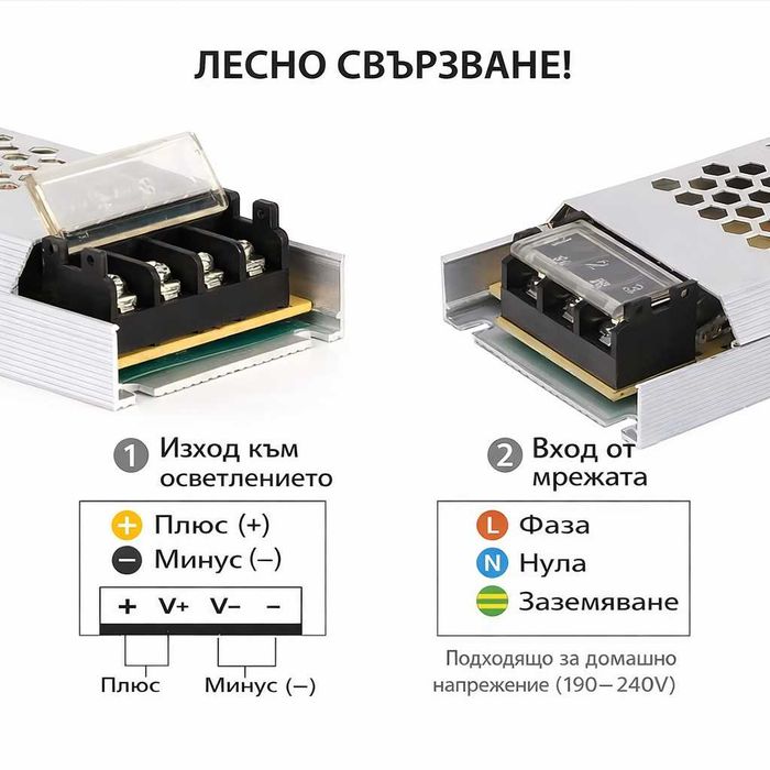 LED Захранване 300W / 24V – Slim метален корпус