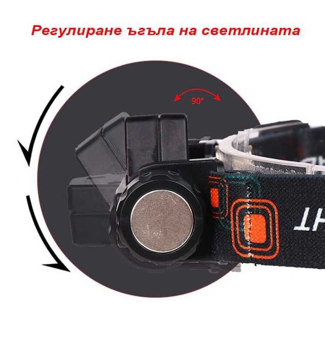 Промоция -53% ! LED фенер/челник за глава High power headlamp