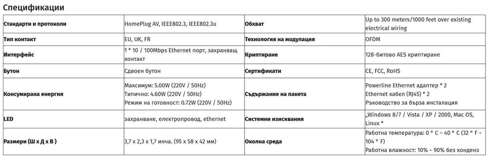 Powerline адаптер TP-Link TL-PA4010P - Комлект 2 броя